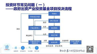 课程试听 第二季 政府出资产业基金产品设计 实战系列课