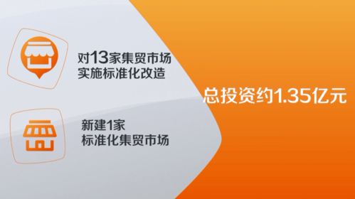 我市这个项目候选 十大民心工程 请为它投票