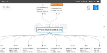 新华联5.2亿元与阆中市成立合资公司 开发5a景区阆中古城