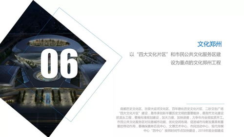 传疯了 郑州2018年城建计划全出炉,涉及7大方向,9个区