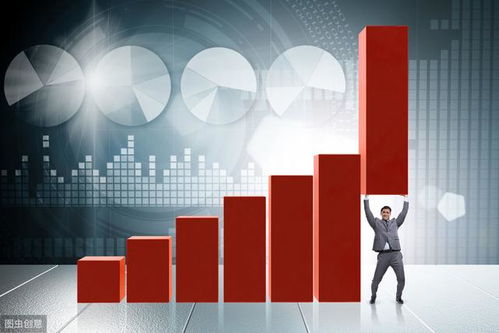 必定爆发的绩优科技股,外资重点布局 附股