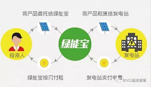 从身家286亿到重债缠身,只经历了10年