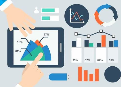 学习 一文读懂政府投资项目初设概算审批和变更调整