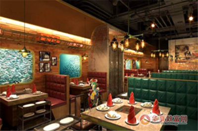 【火锅工厂】开火锅工厂店好不好?