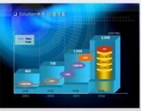 中国采矿采石设备行业市场深度评 估及未来投资战略策划预测报告2018-2023年