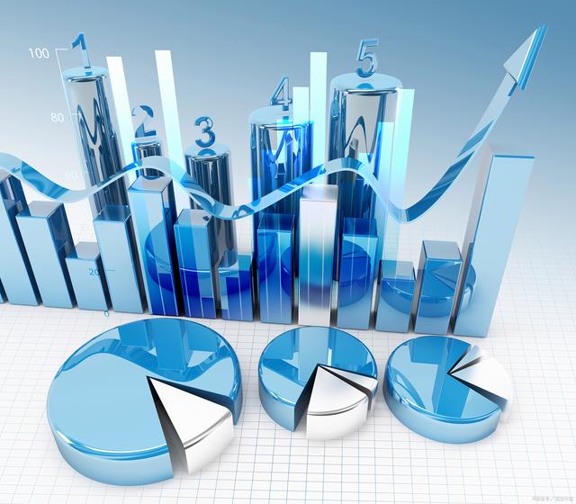 项目成本收入比率分析方案撰写及行业投资预算指标策划