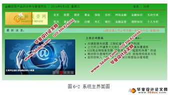 金融投资产品的分析与管理系统的设计与实现 ssh,mysql