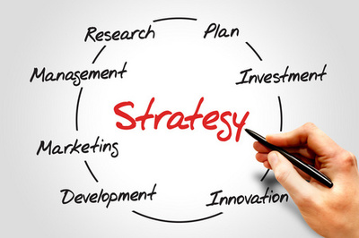 企业经营策划与公司成功战略