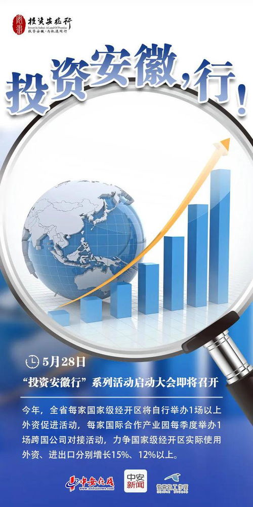 特别策划 投资安徽,行