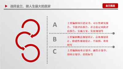 新闻 中山融资计划书诚信商家