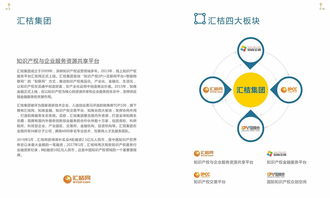 投资人画册设计