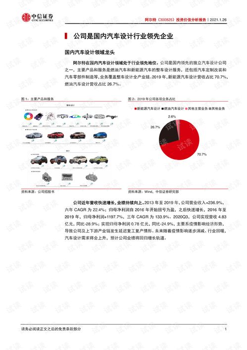 20210126 中信证券 阿尔特 300825 投资价值分析报告 汽车设计乘势爆发,系统配套加速落地.pdf