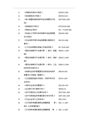 【ND128页】汽车清洗保养产品项目投资立项可行性计划书.doc文档热门下载