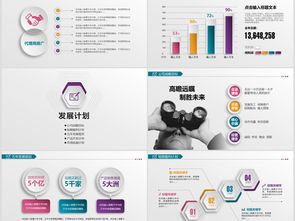 商业策划书创业计划项目投资ppt模板ppt下载 商务通用大全 编号 14389210