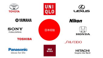 kumo侃设计 设计之于国