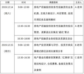 上海房地产投融资实务培训 前融股权、并购模式与基金化运作全解析