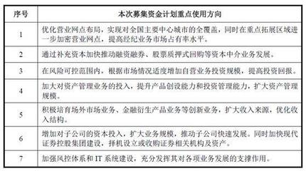 &ldquo;情人节&rdquo;闹分手:国联证券欲退出中海基金
